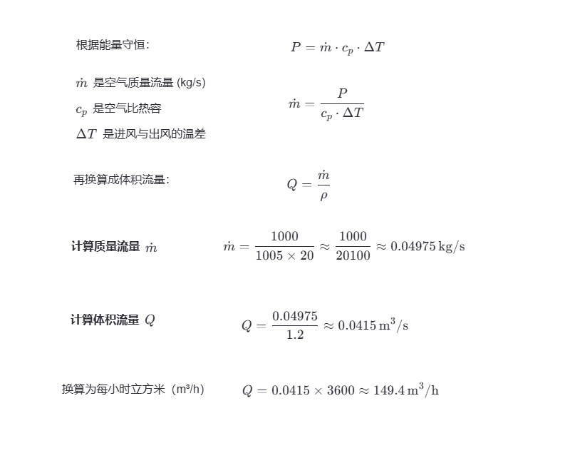 機柜風扇風量計算